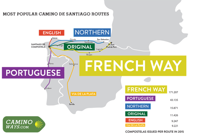 infographic-camino-routes-caminoways-2016-md
