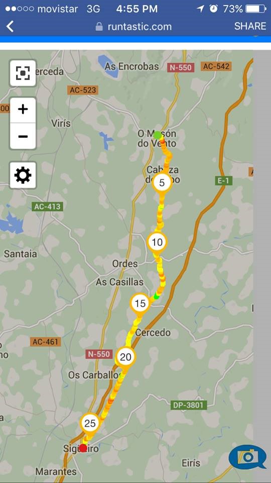  The overall walk for the 4th On that day, we coveredwas around 27 km.