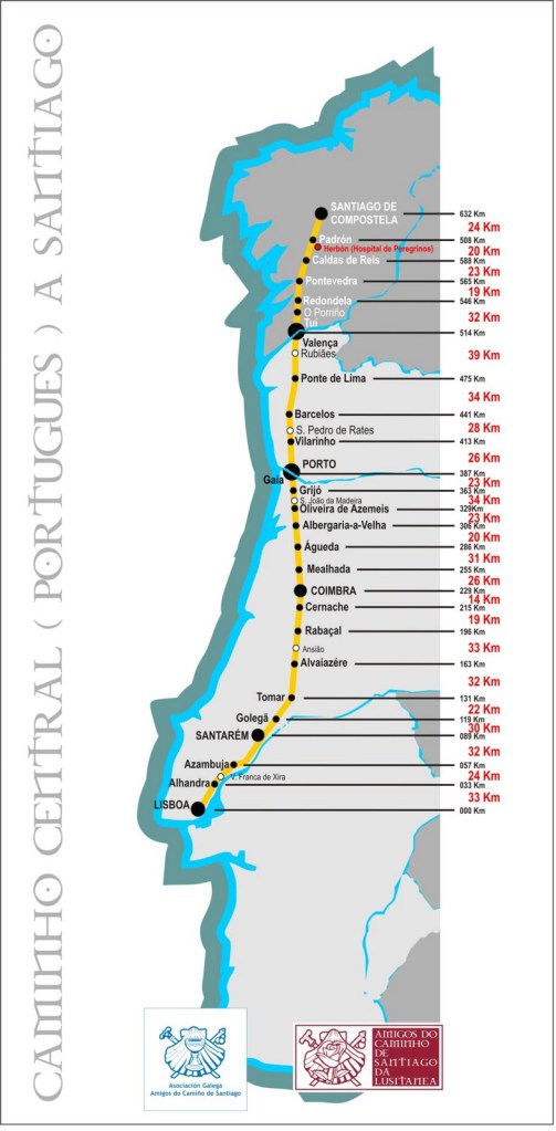 CaminhoPortuguesCentral