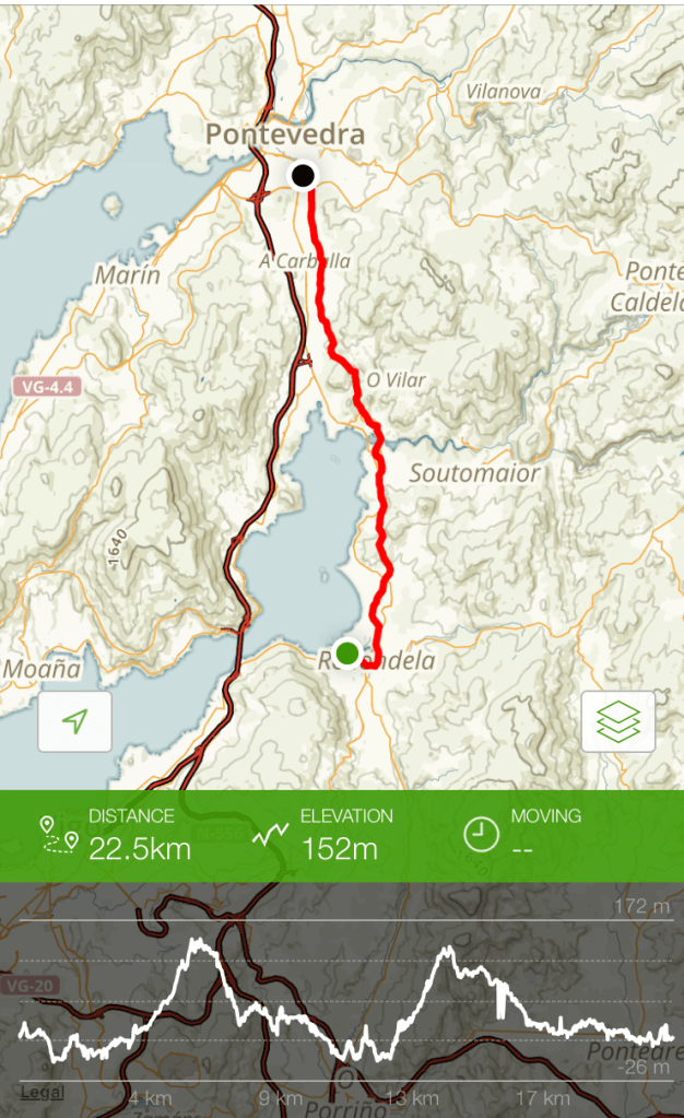 Redondela to Pontevedra